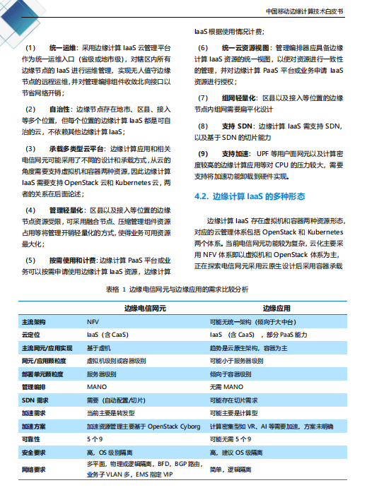 【全文】中國移動(dòng)發(fā)布邊緣計(jì)算技術(shù)白皮書及“Pioneer 300”先鋒行動(dòng)-DVBCN