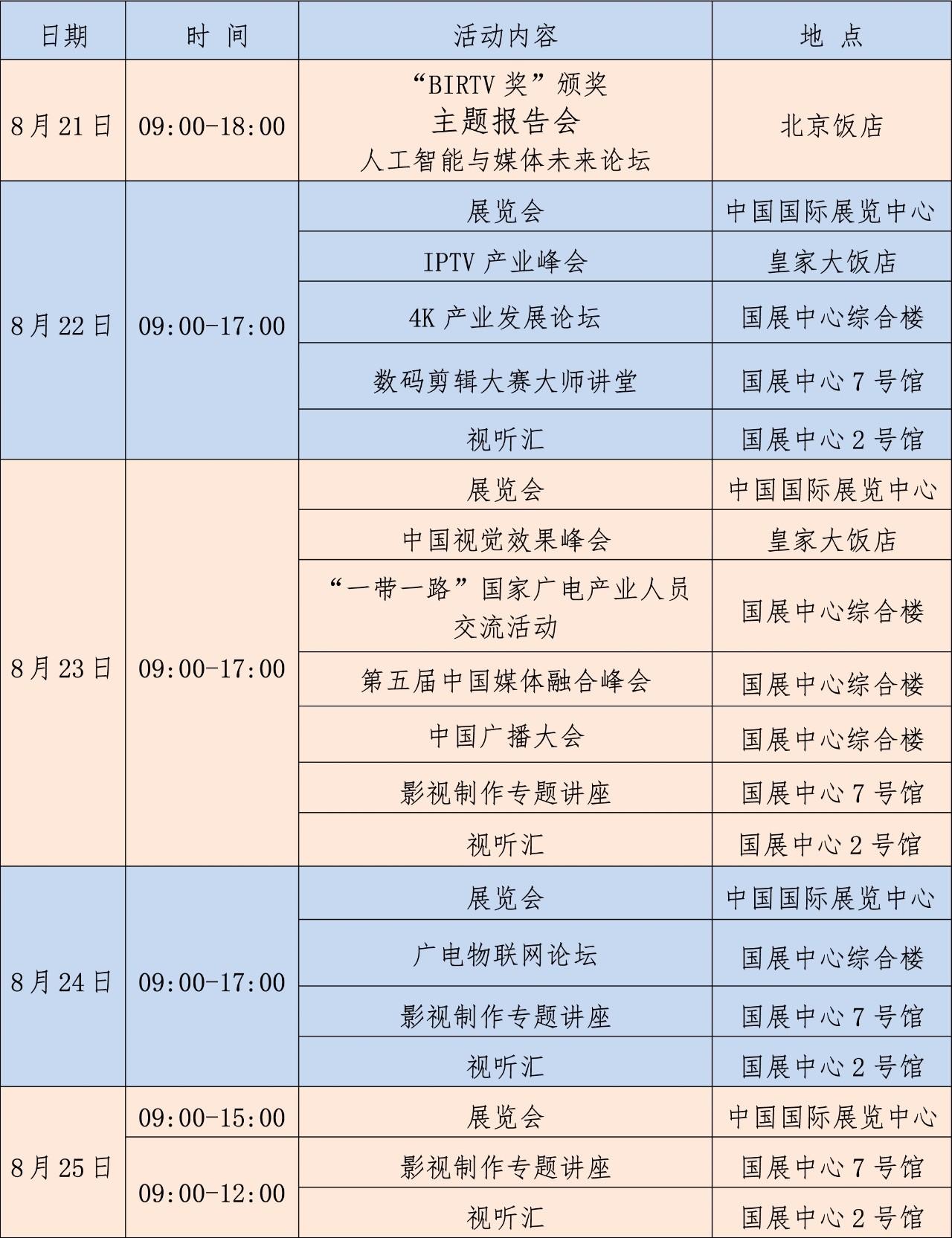 BIRTV2018日程火熱出爐！