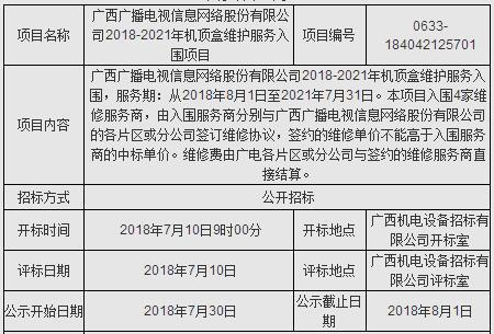 廣西廣電網(wǎng)絡(luò)機(jī)頂盒維護(hù)服務(wù)入圍項(xiàng)目中標(biāo)結(jié)果公示